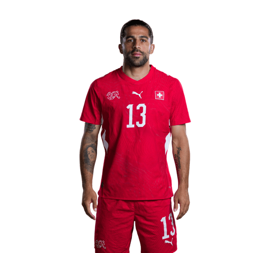 Ricardo RODRIGUEZ