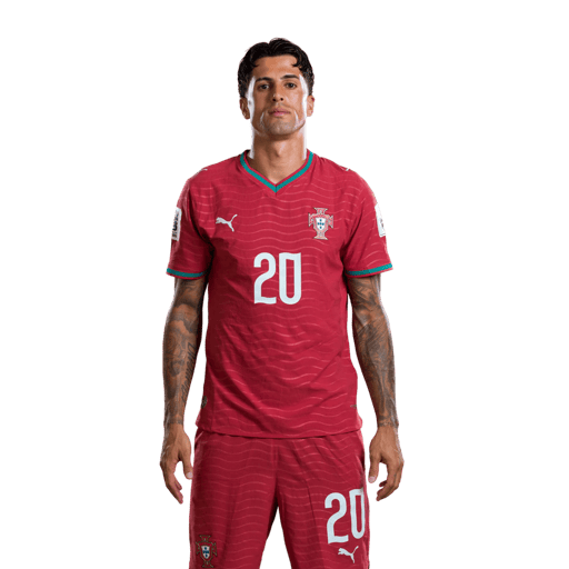JOAO CANCELO