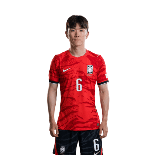 HWANG Inbeom