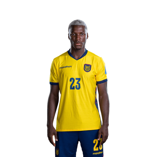 Moises CAICEDO