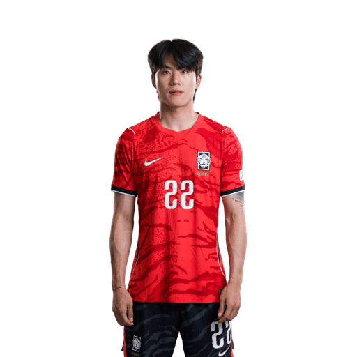 SEOL Youngwoo