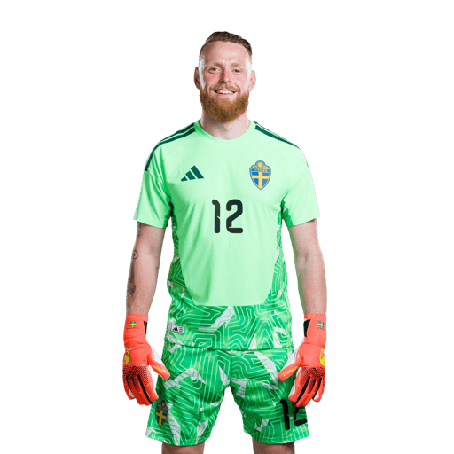 Viktor JOHANSSON
