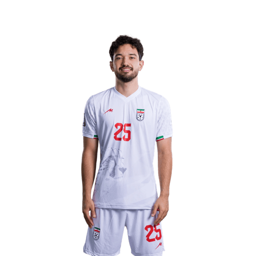 Danial IRI