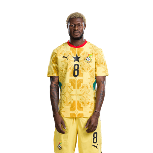 Kwasi SIBO